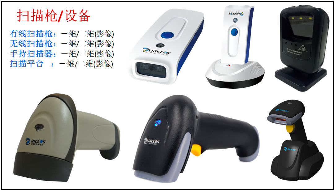 智慧菜市場解決方案相關產(chǎn)品